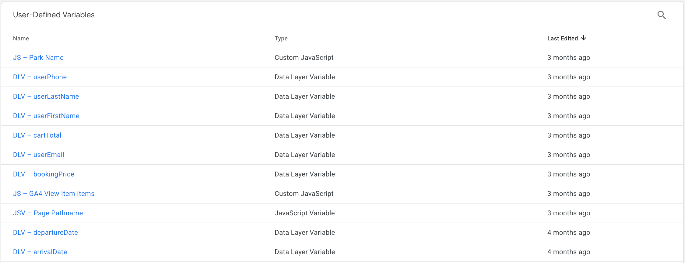 GTM — WTP User Defined Variables